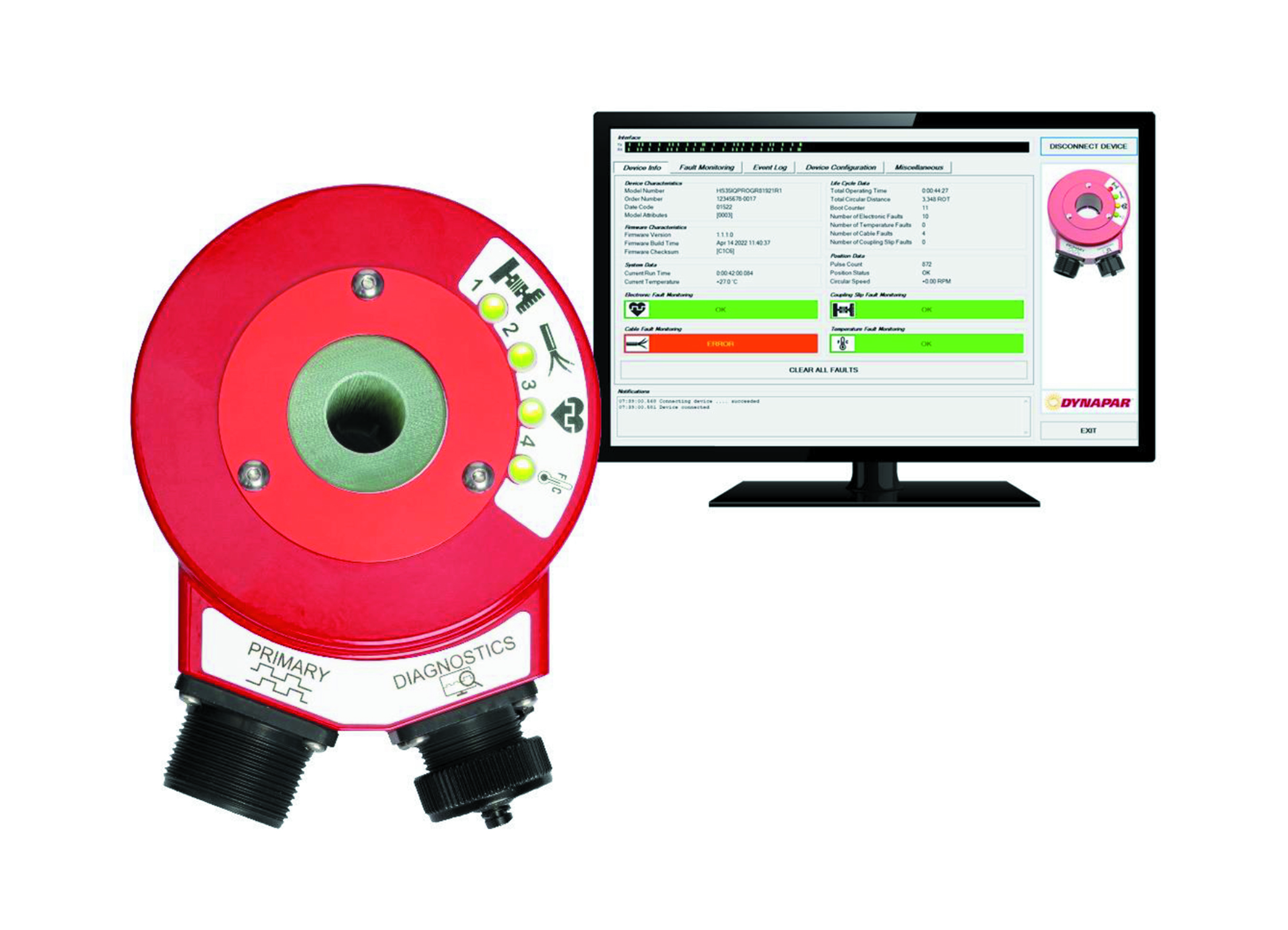 Programmierbare Encoder reduziert Ausfallzeiten