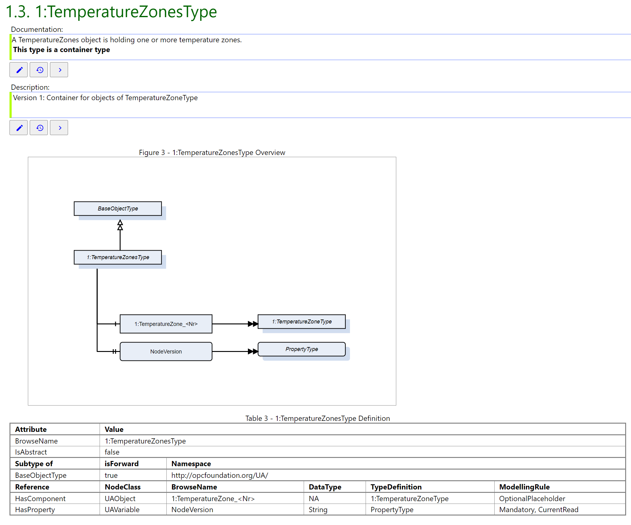 Dokumentationslösung für Informationsmodelle 11 Dokumentationslösung für Informationsmodelle