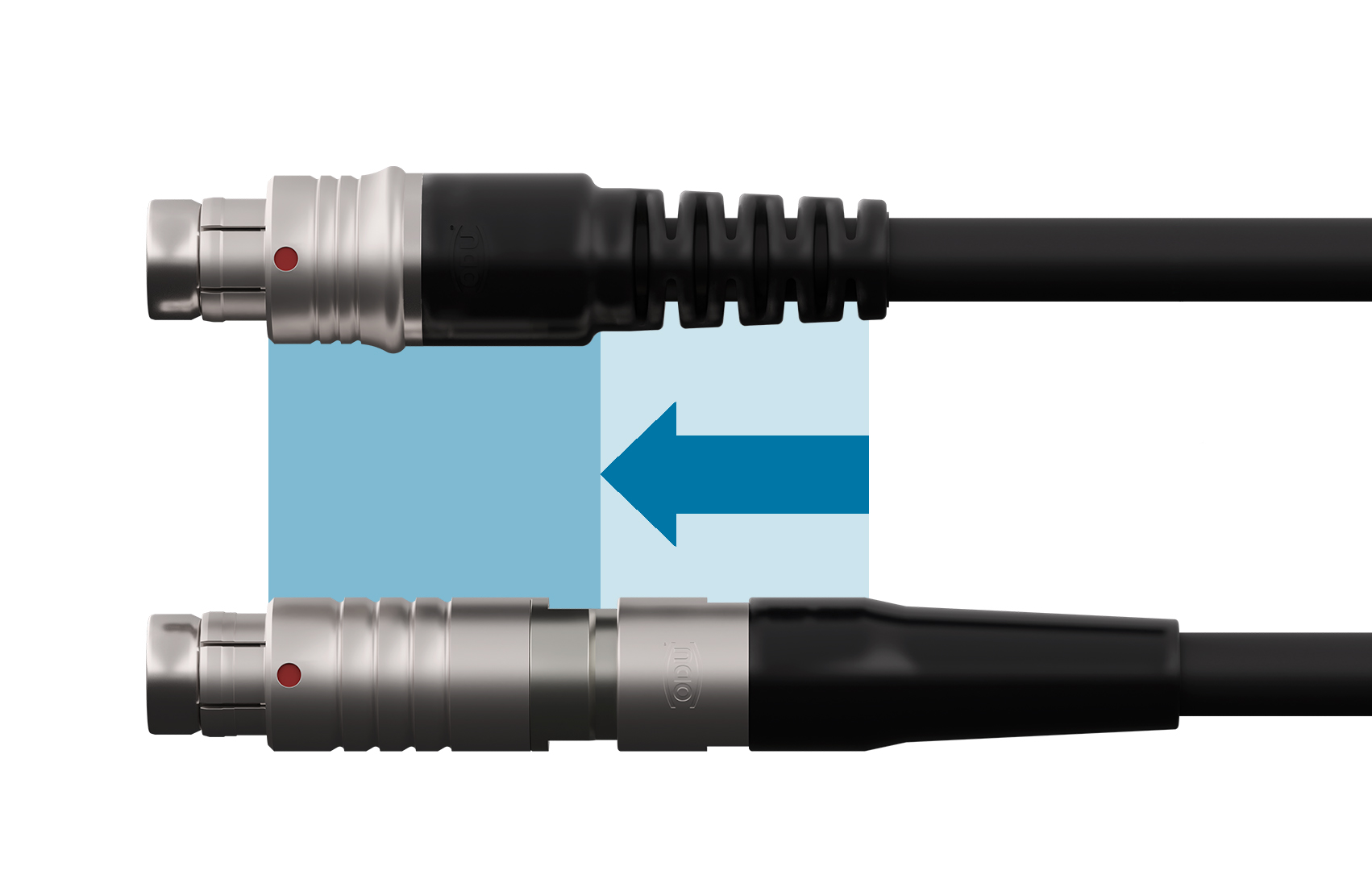 Steckverbinder in Schutzklasse IP68