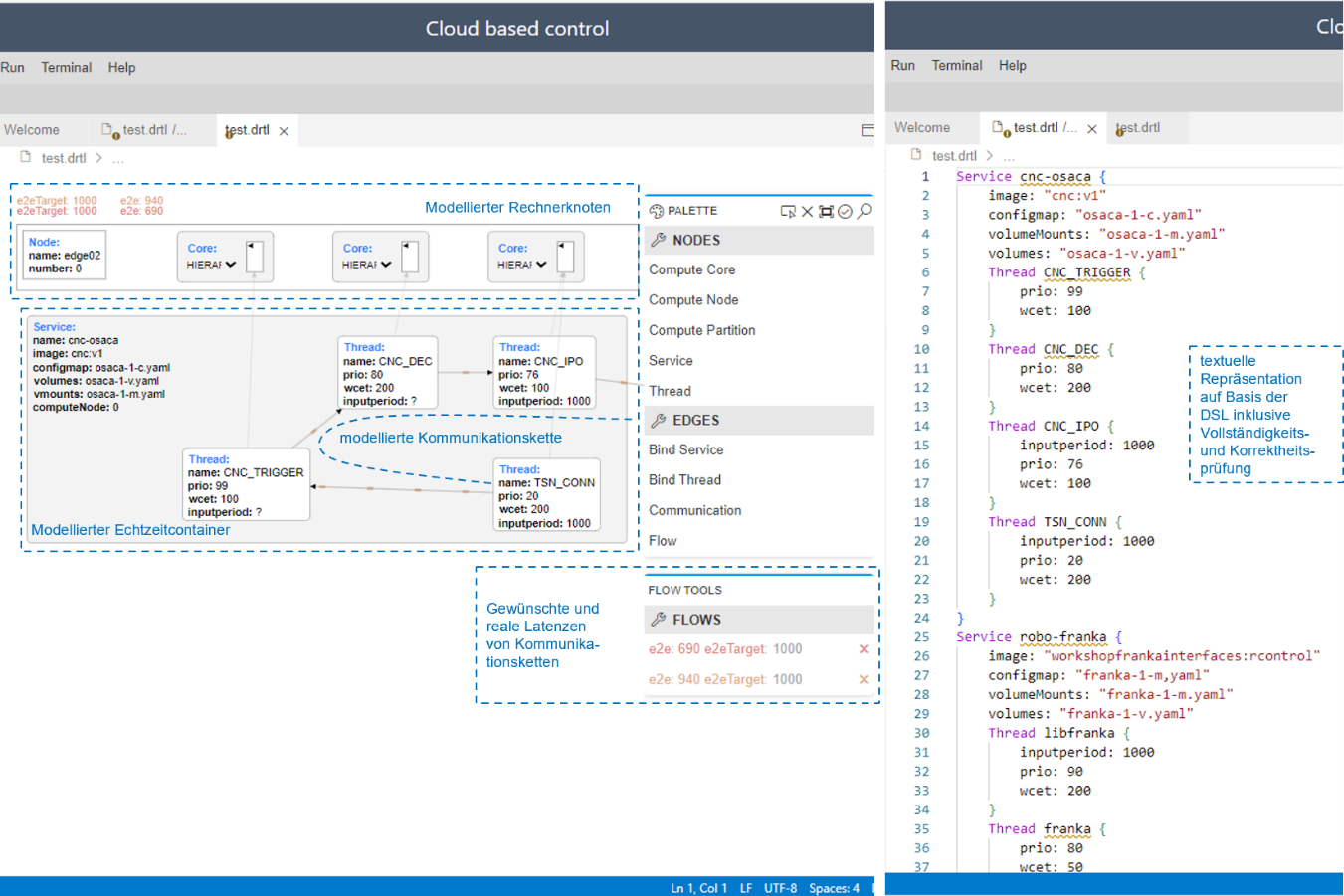 Domänenspezifische Sprache 9 Domänenspezifische Sprache