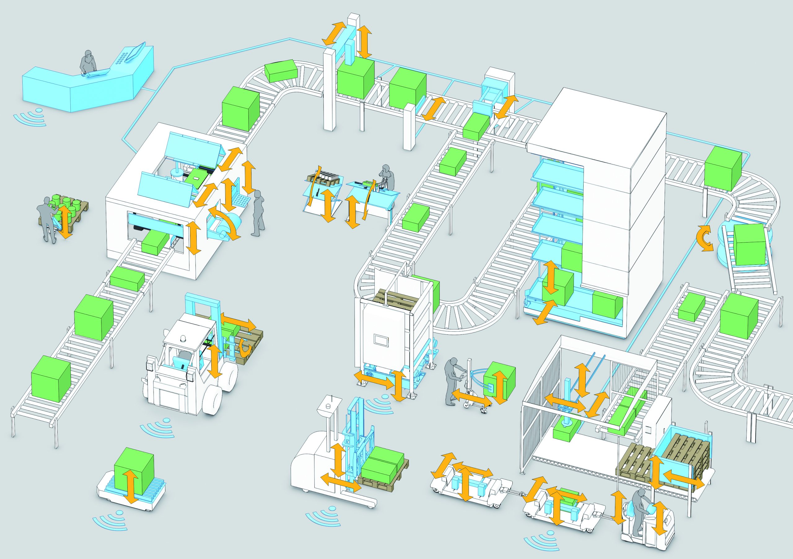 Elektrische Alternative zu Hydraulik- oder Pneumatikzylindern