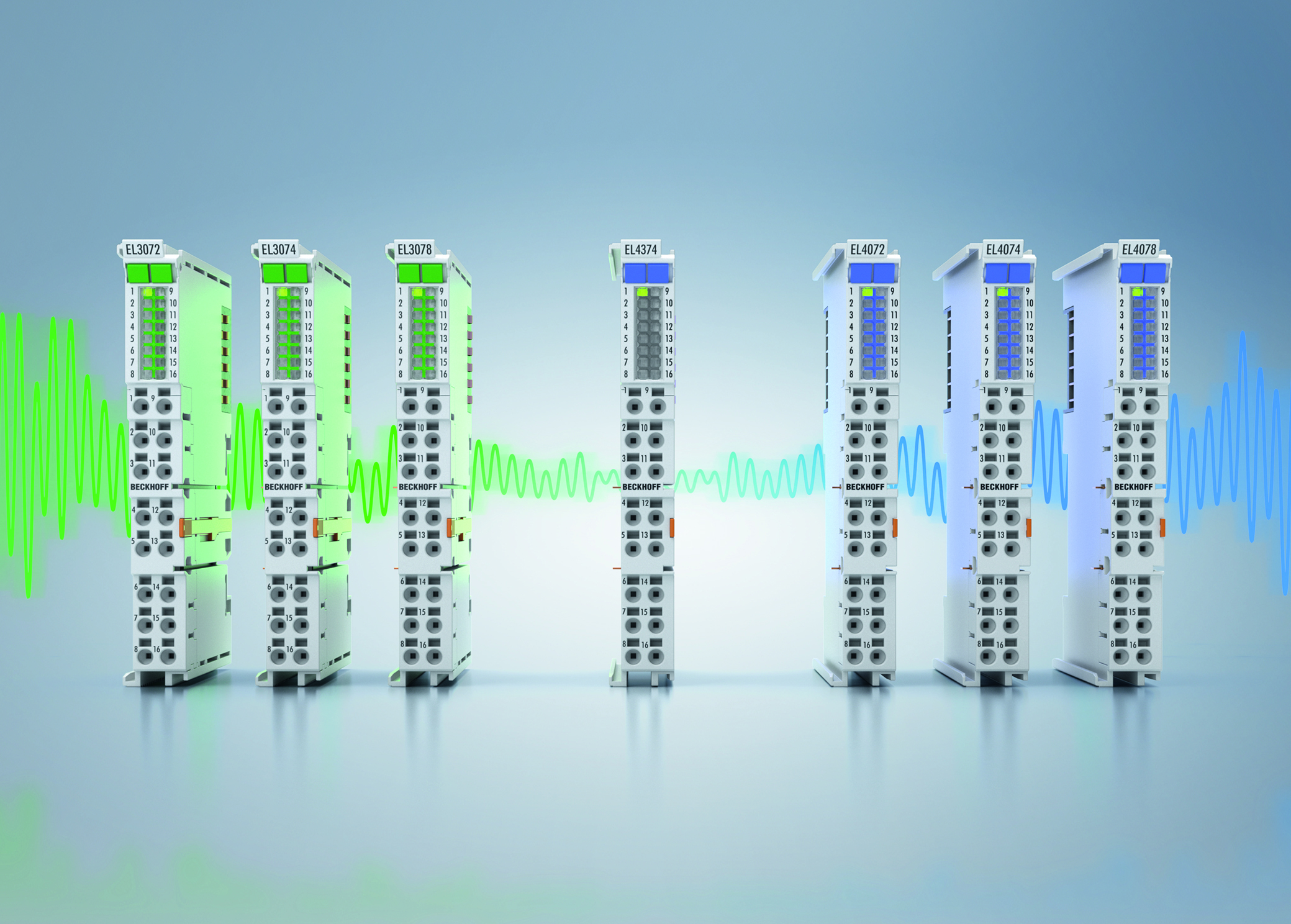 Ethercat-Analog-Klemmen in neuer Generation