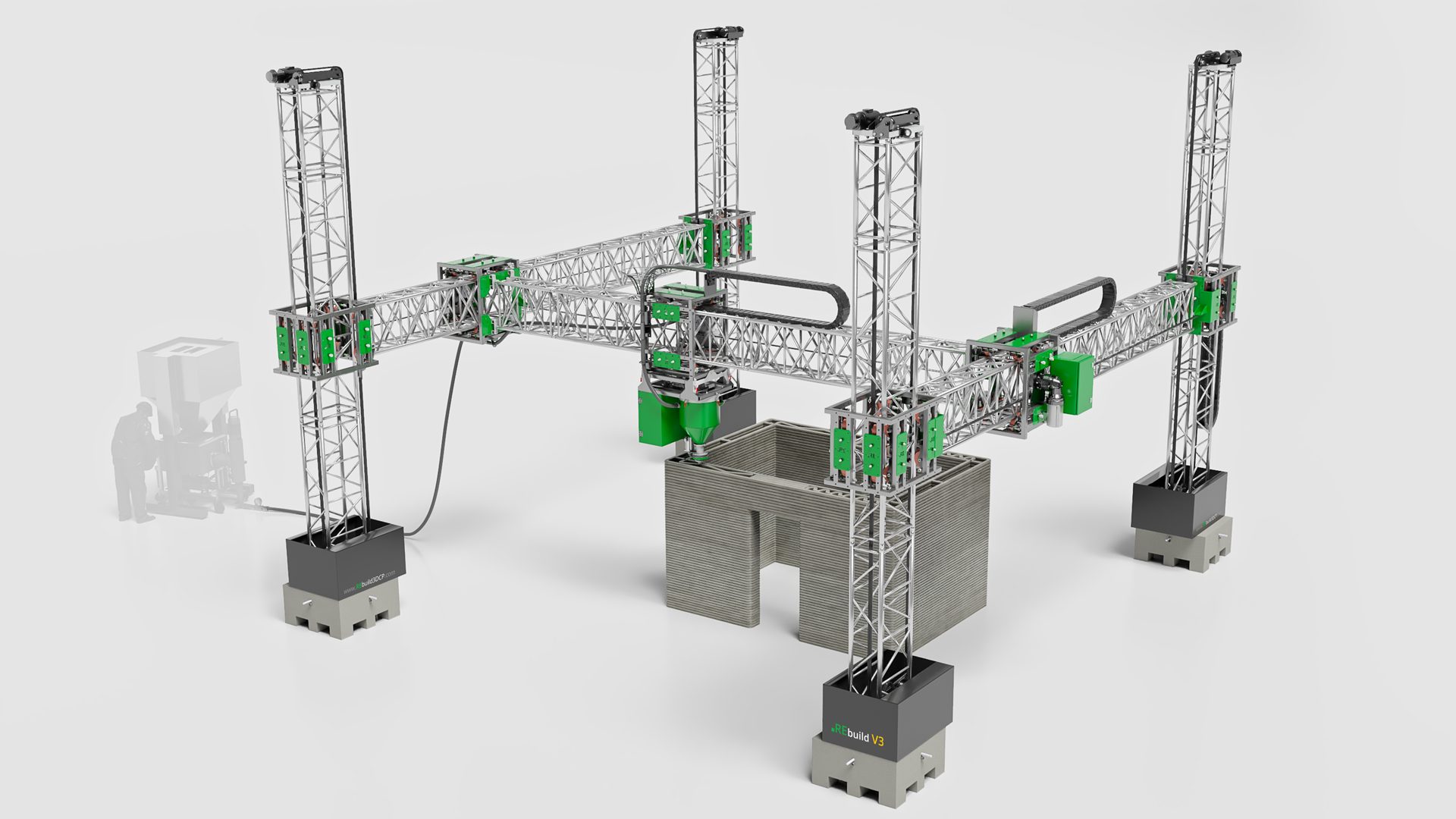 Raspberry-Pi-basierte Steuerung für großformatige 3D-Drucker