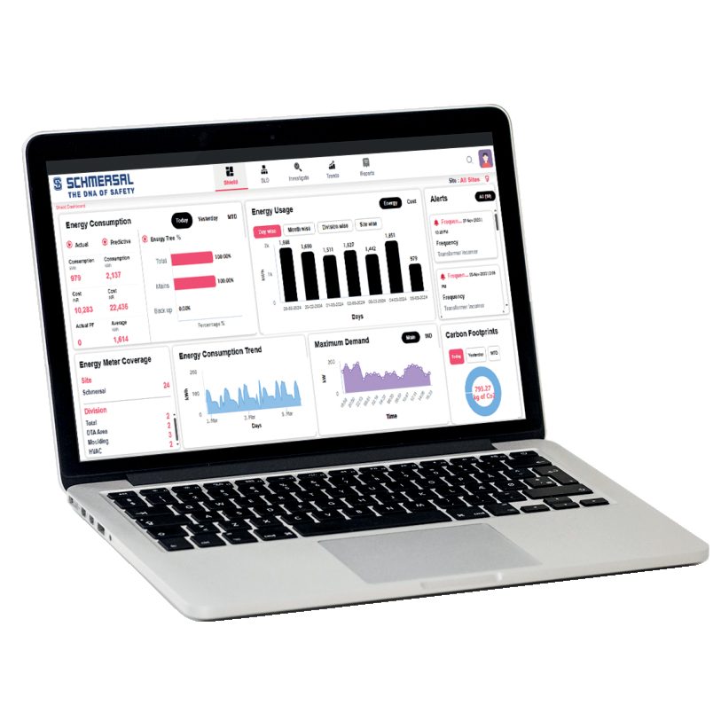 Energieverbrauch in der Produktion reduzieren 2 Energieverbräuche werden exakt erfasst und aufgeschlüsselt.