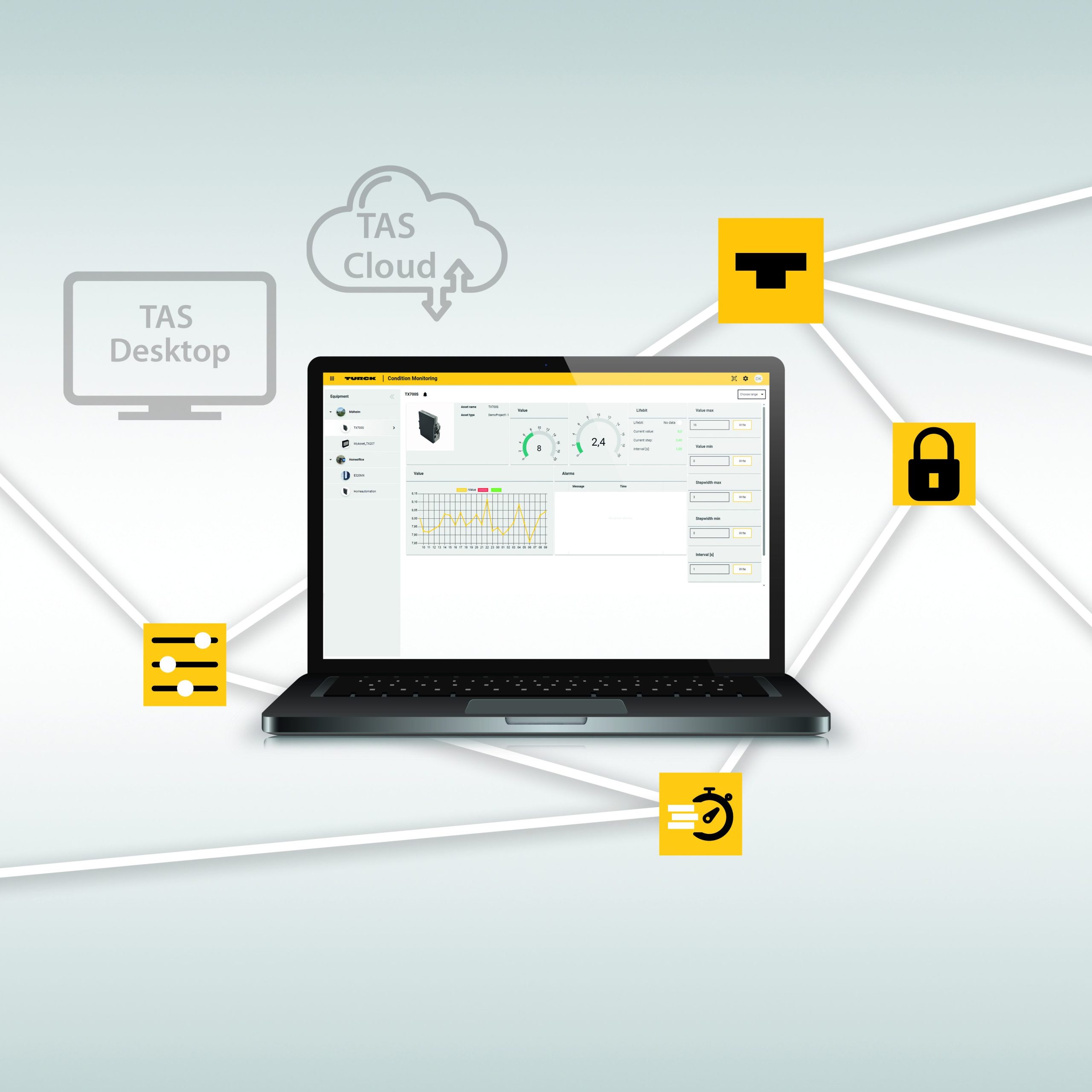 Was ist TAS denn? 1 Effizienz-Booster: Die Turck Automation Suite wird mit TAS Cloud zu einer eine umfassenden Lösung für Gerätemanagement und Betrieb von Automatisierungslösungen.