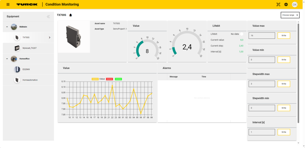 Was ist TAS denn? 3 TAS Cloud: Das Dashboard liefert Einblicke in den Anlagenzustand, der durch Turck IoT-Gateway TX700S überwacht wird.