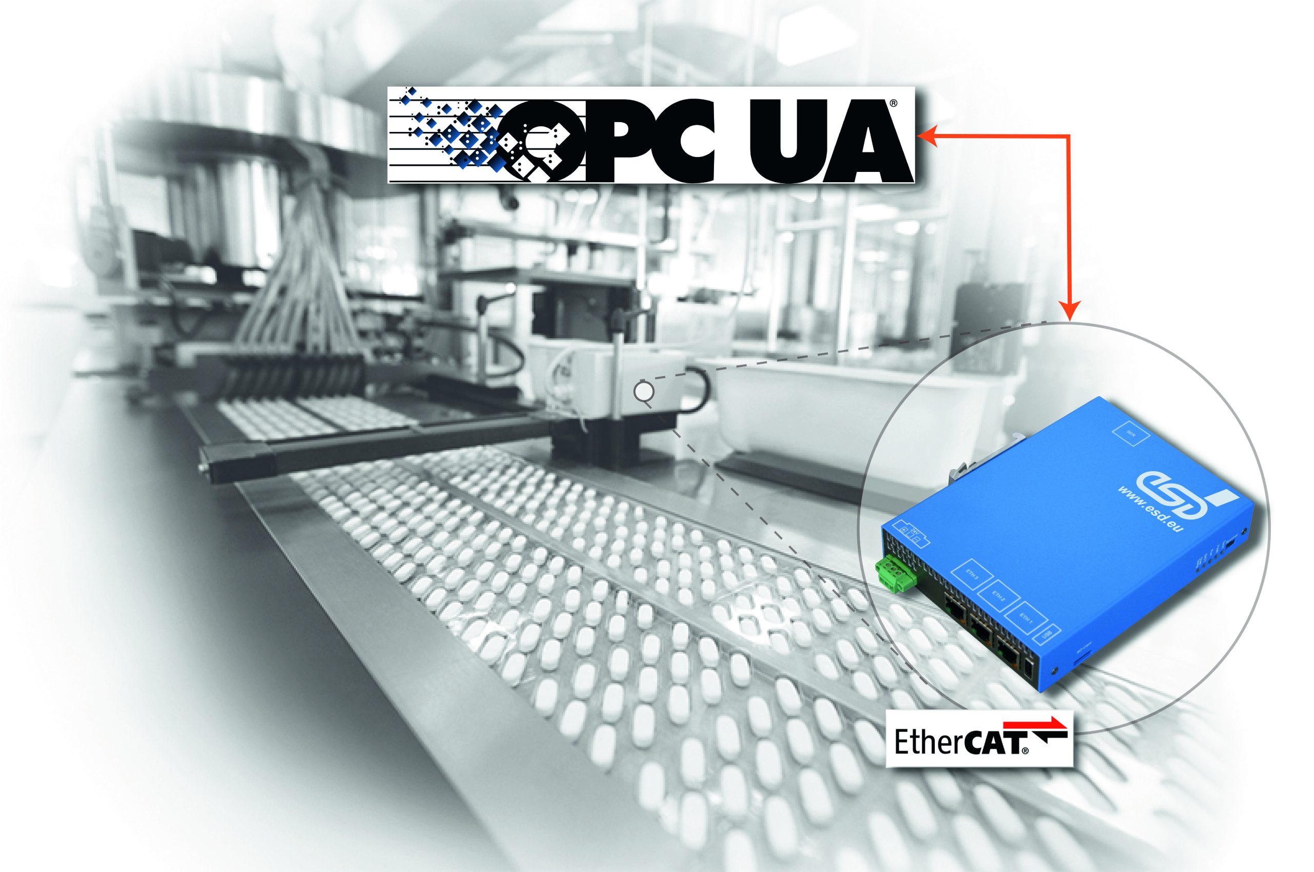 So lässt sich der Automatisierungsgrad in bestehenden Systemen durch den Einsatz von OPC UA steigern 3 So lässt sich der Automatisierungsgrad in bestehenden Systemen durch den Einsatz von OPC UA steigern