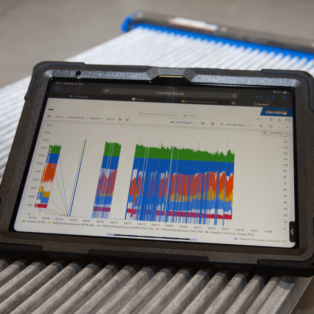 Alles läuft automatisiert 3 web 329738 MM 465178 Herding 44 2000x2000