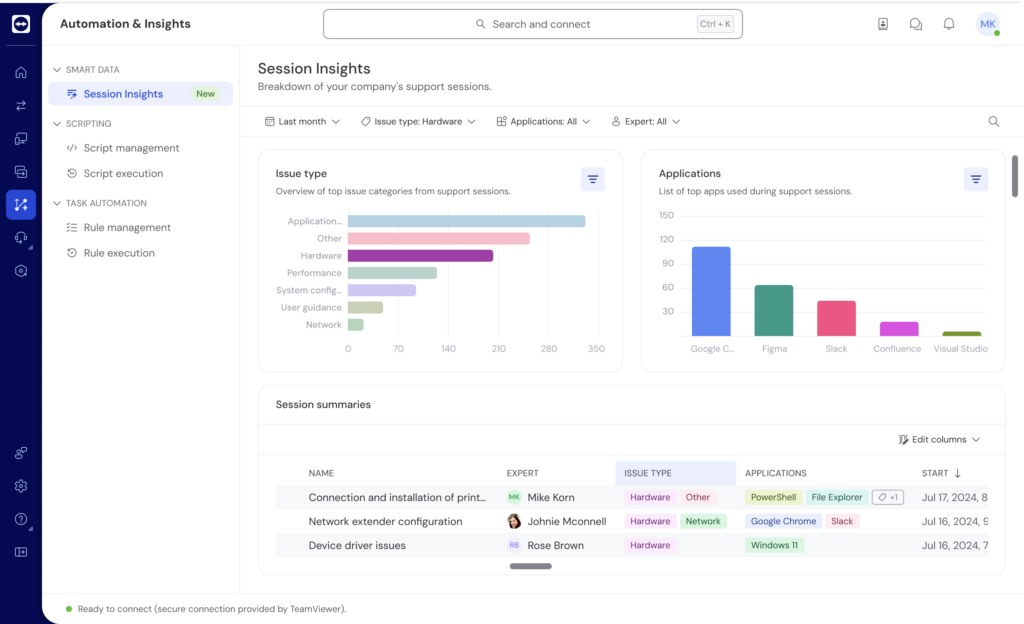 Fernwartungs-Tool mit KI-Integration 1 Teamviewer nutzt eine neue KI-Funktion, um die Dokumentation und Analyse von Fernwartungsanwendungen zu unterstützen.