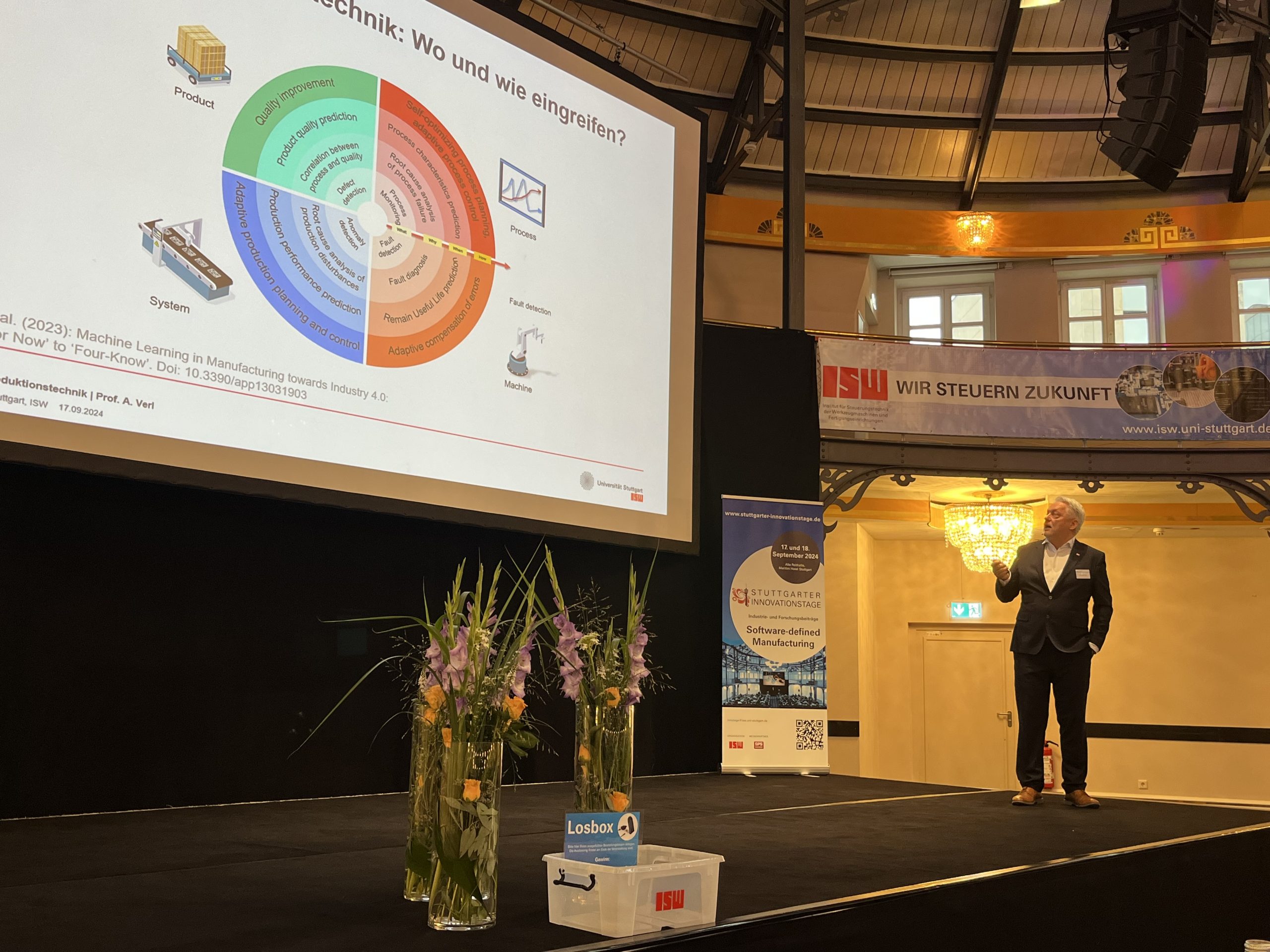 Stuttgarter Innovationstage 2024