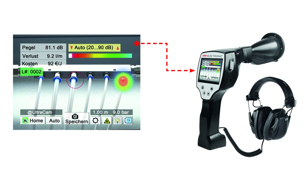 Spürnase für Druckluftleckagen 2 Mit dem neuen Leckagesuchgerät UY000003 von IPF können selbst kleinste Fehlstellen in Druckluftnetzen aus größeren
Entfernungen gezielt aufgespürt werden.