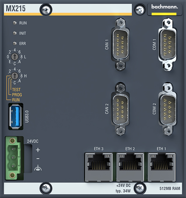 Steuerungsserie in dritter Generation