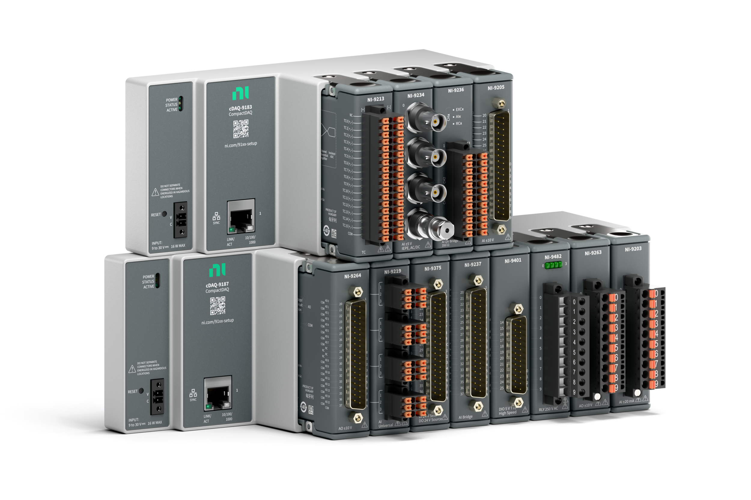 Einstiegs-Testsysteme für Ethernet