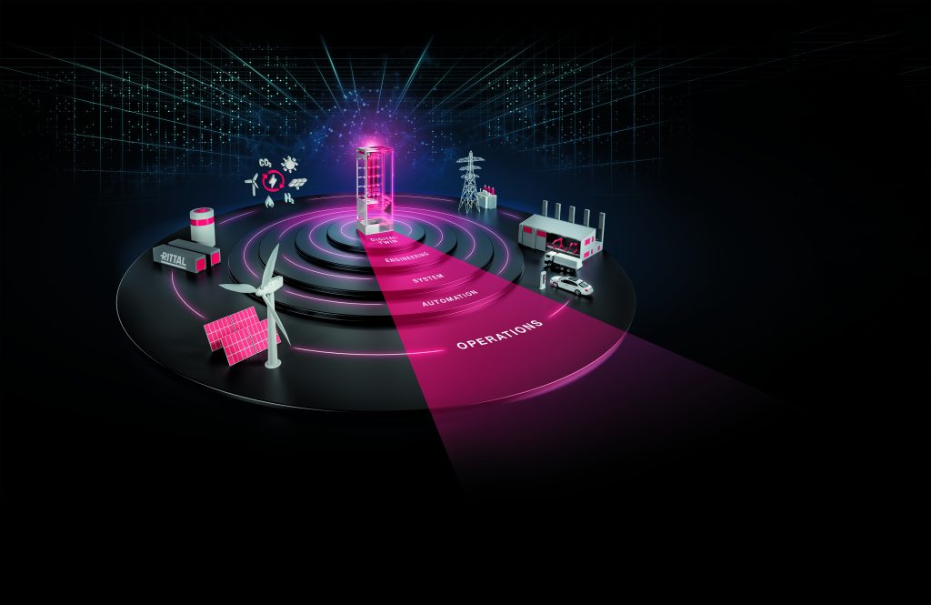 Effiziente Planung von Netzinfrastrukturen 1 Rittal 2025