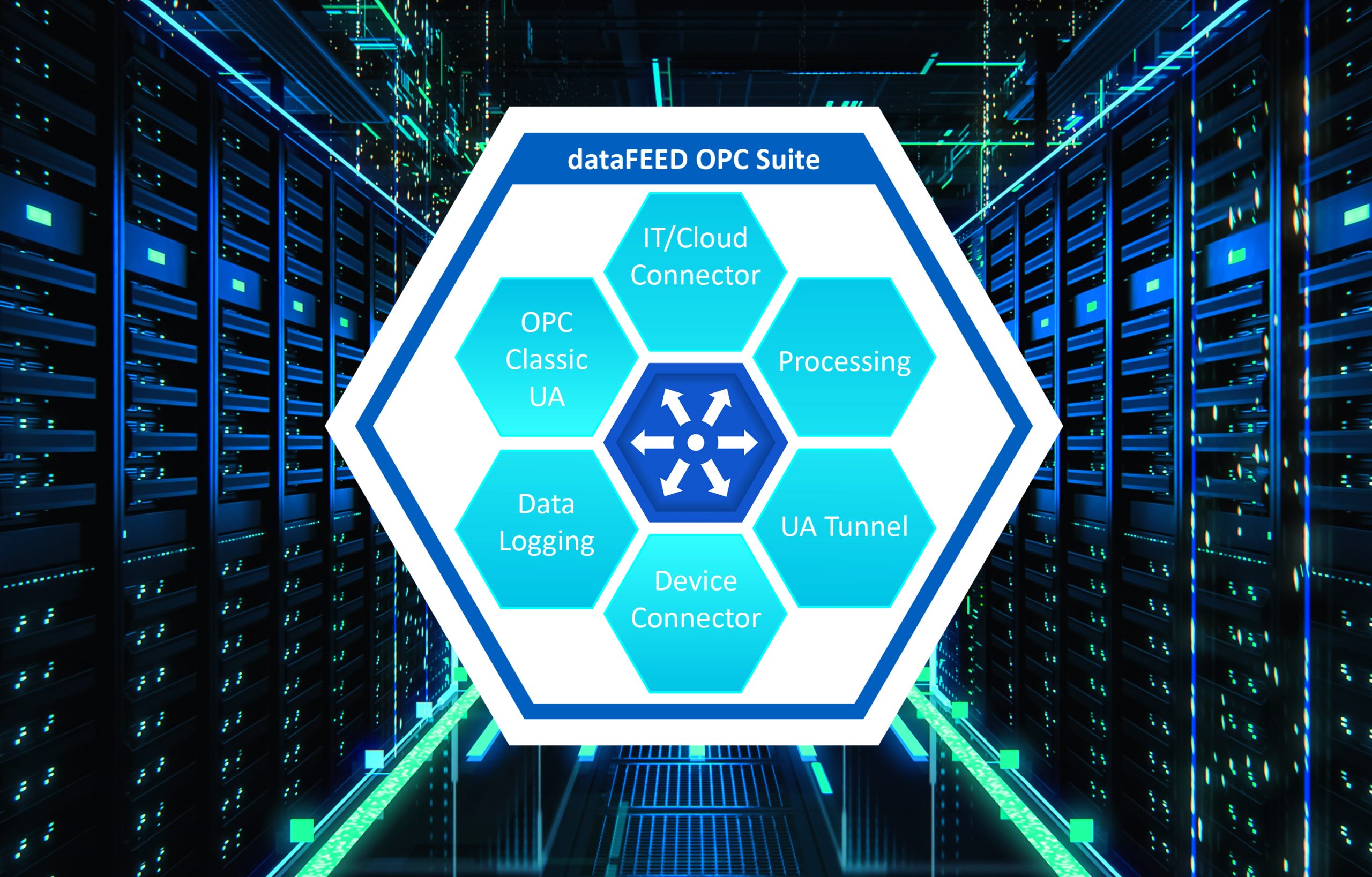 Erweiterte Konnektivitätsfunktionen 11 Erweiterte Konnektivitätsfunktionen