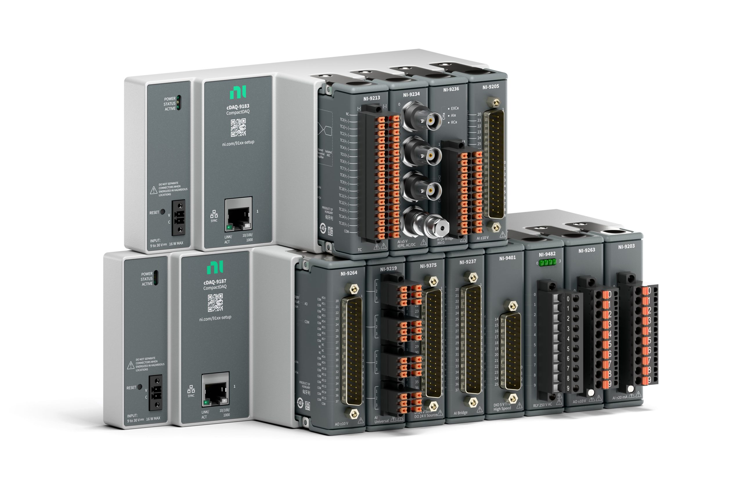 Messen über Ethernet