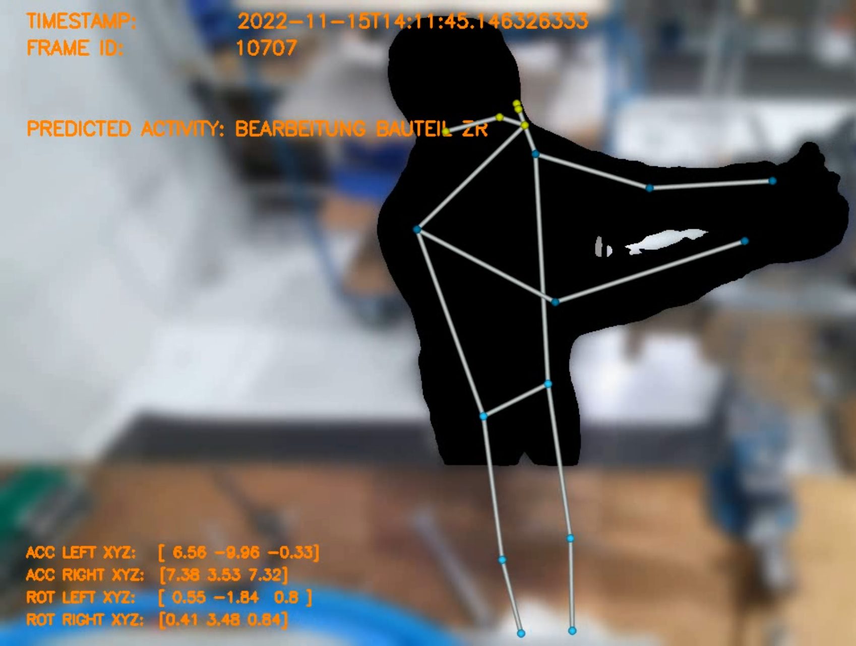 KI-basierte Softwaretools