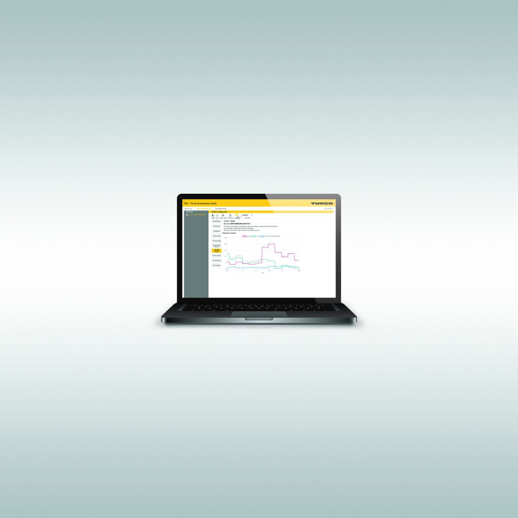 IO-Link als Lösung für die digitale Transformation 2 Turck; 03734481;TAS; Software; Pressebild; Beep; ARGEE