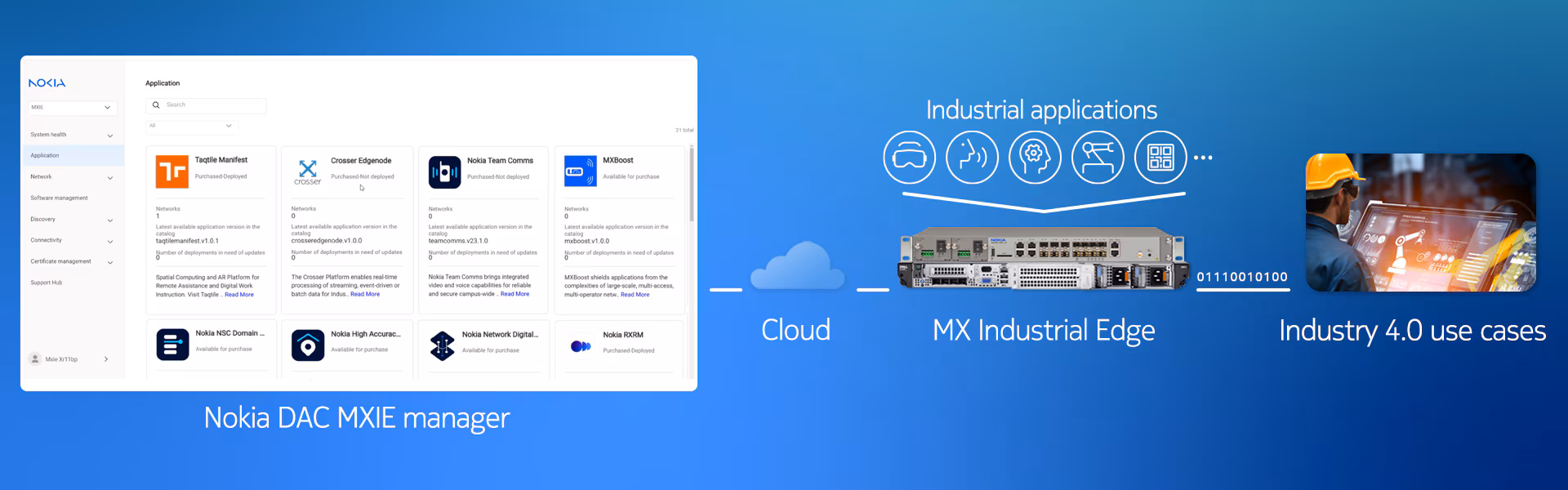 OT-Daten effektiv nutzen 8 OT-Daten effektiv nutzen