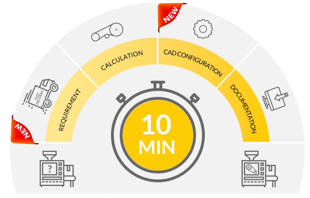 Im Nu zum Zahnriemenantrieb 3 Im Nu zum Zahnriemenantrieb