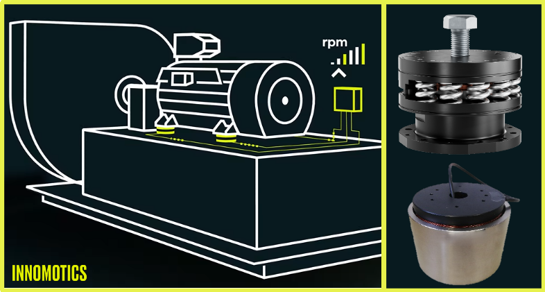 So lassen sich Schwingungen von Elektromotoren reduzieren 2 Abbildung 2: Innomotics AVCS (Active Vibration Control System): Hier wird der Elektromotor aktiv vom
Stahlrahmenfundament entkoppelt.