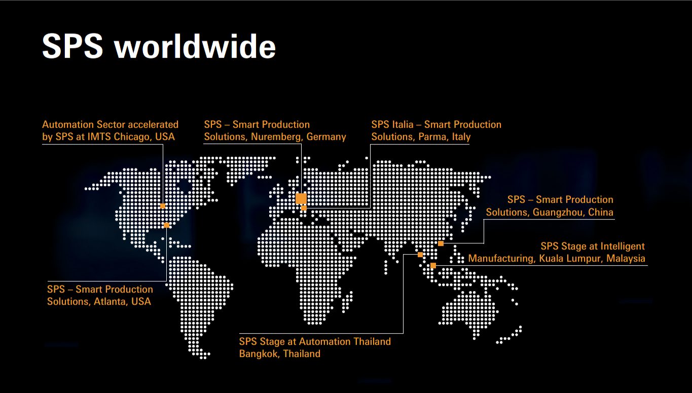 Internationale SPS-Messen