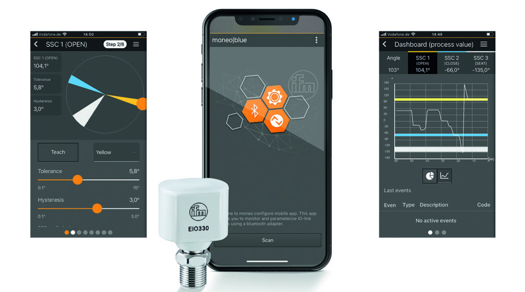 Die Brücke vom Feld in die Cloud 6 PC EIO330AA 06 114x65mm