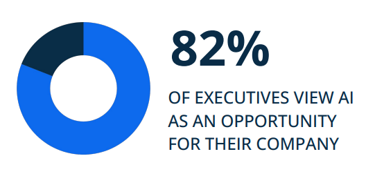 Trends der Wettbewerbsfähigkeit der Fertigungsbranche im Jahr 2026 6 Trends der Wettbewerbsfähigkeit der Fertigungsbranche im Jahr 2026