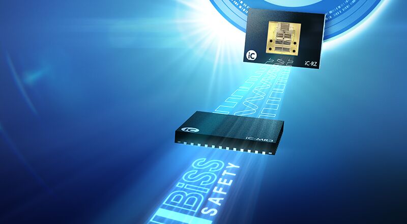 SIL-Drehgeber, Cobots & sichere Antriebe