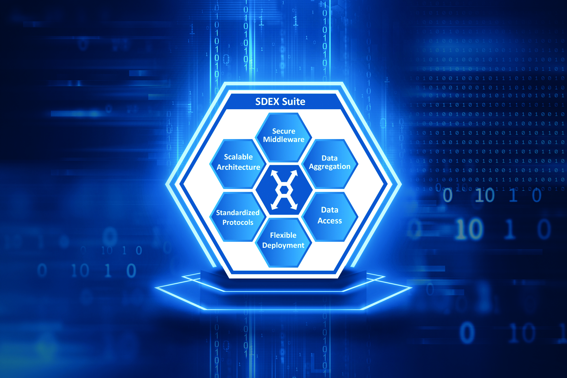 Sichere OT/IT-Integration für effiziente Produktion