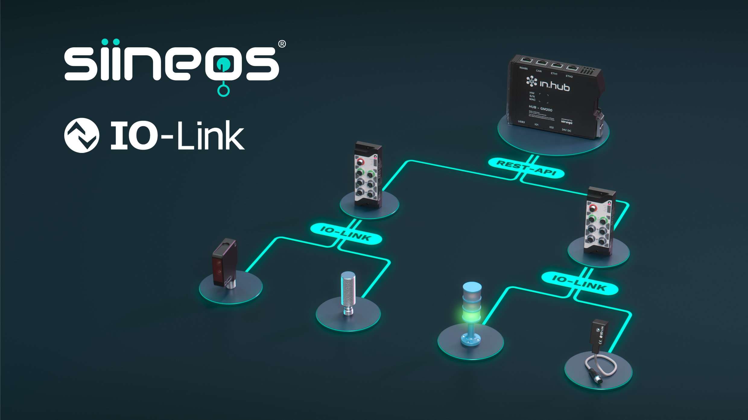 Sensorik ohne Steuerungsschleife