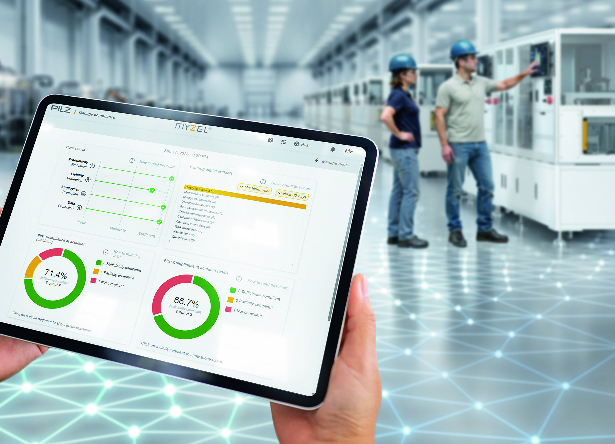 Die Myzel Lifecycle Platform stellt Maschinen, Dokumente und Mitarbeiterqualifikationen in einer zentralen digitalen Umgebung dar und zeigt über Dashboards den aktuellen Status sicherheitsrelevanter Assets.