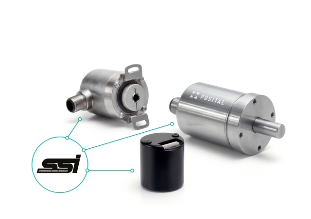 Erweiterte Unterstützung für SSI-Schnittstellen