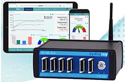 Plug&Play trifft Priorisierung