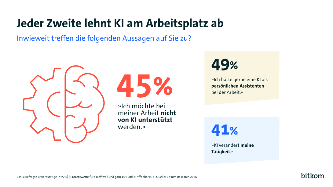 260428 pk kuenstliche intelligenz arbeitsplatz web
