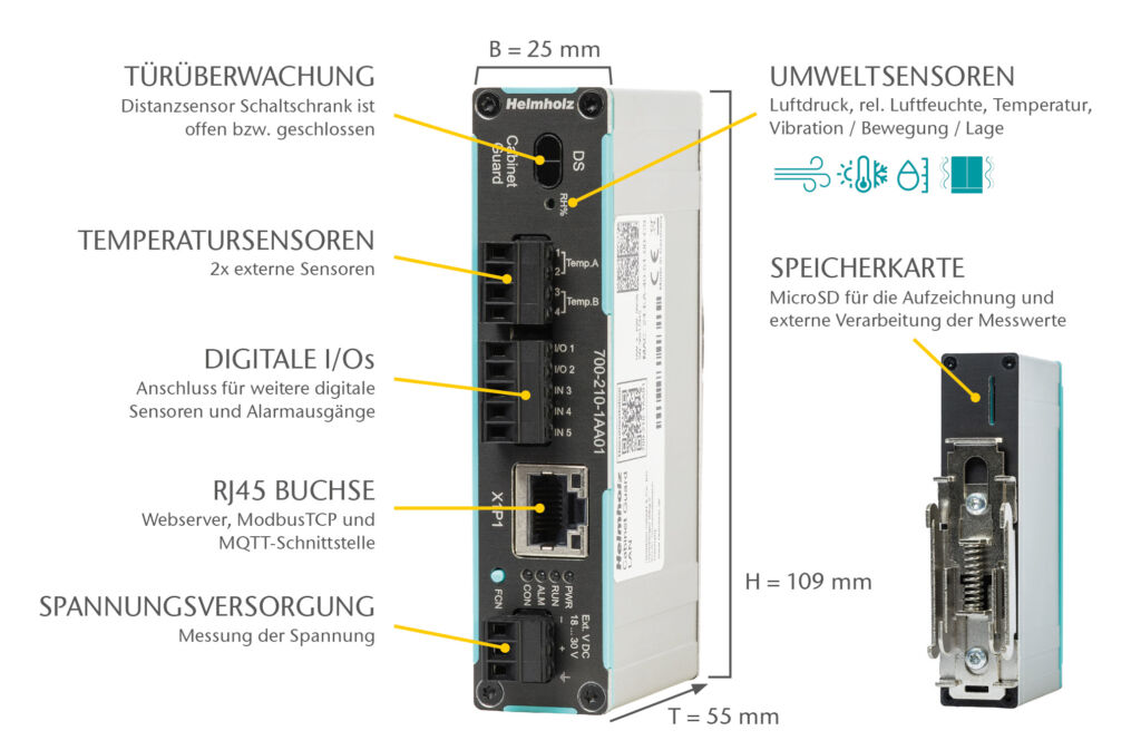 Condition Monitoring direkt im Schaltschrank 1 567873