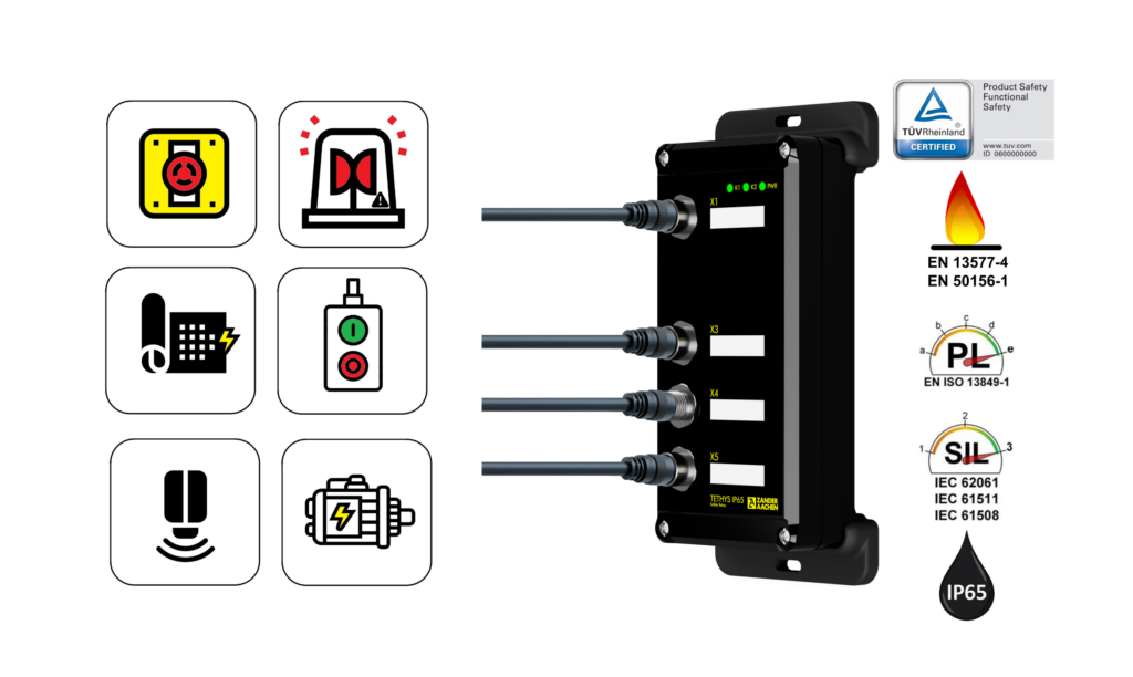 Weiterentwicklung in vollem Gange 1 Die Tethys IP65-Familie bietet, neben der hohen Schutzart,
unter anderem Plug&Play-Montage, hohe Robustheit und zertifizierte Sicherheit.