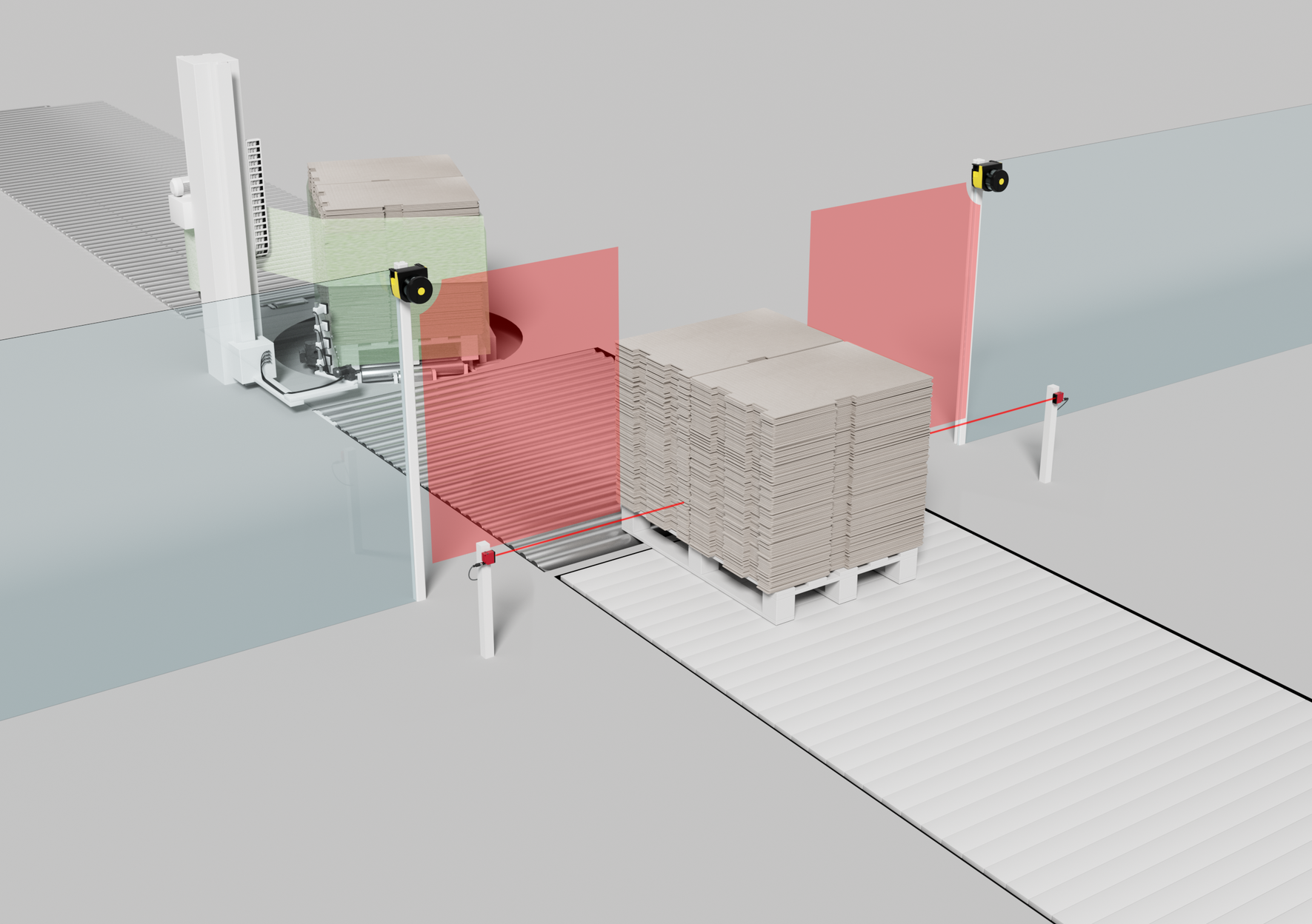 Sichere und effektive
Verpackungsprozesse 6 Sichere und effektive
Verpackungsprozesse