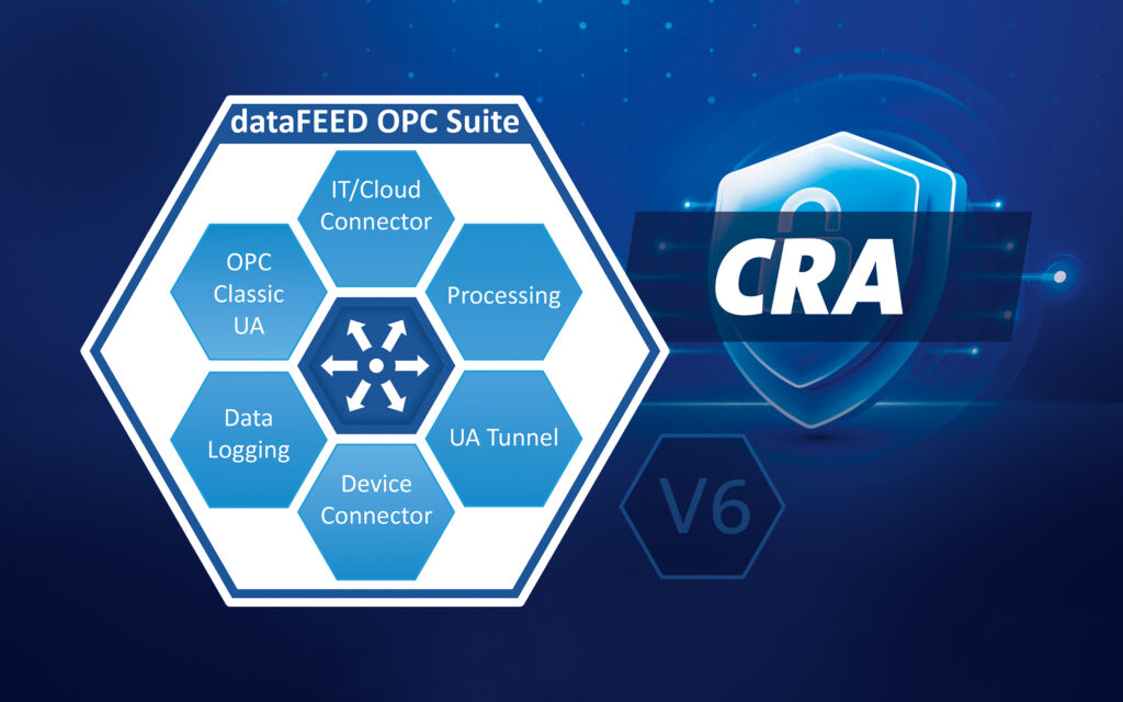 Neue Funktionen für Netzwerkmonitoring und sichere OT-Datenintegration 2 DataFeed OPC Suite Version 6.0 schafft die technische Basis für die weitere Entwicklung im Hinblick auf die Anforderungen des CRA.