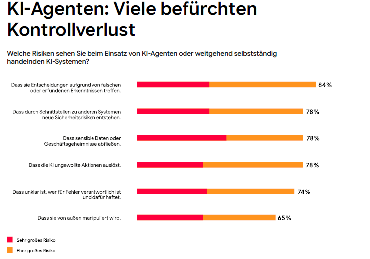Unbenannt