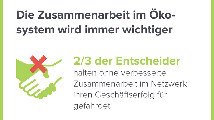 Die Chancen der Digitalisierung ergreifen