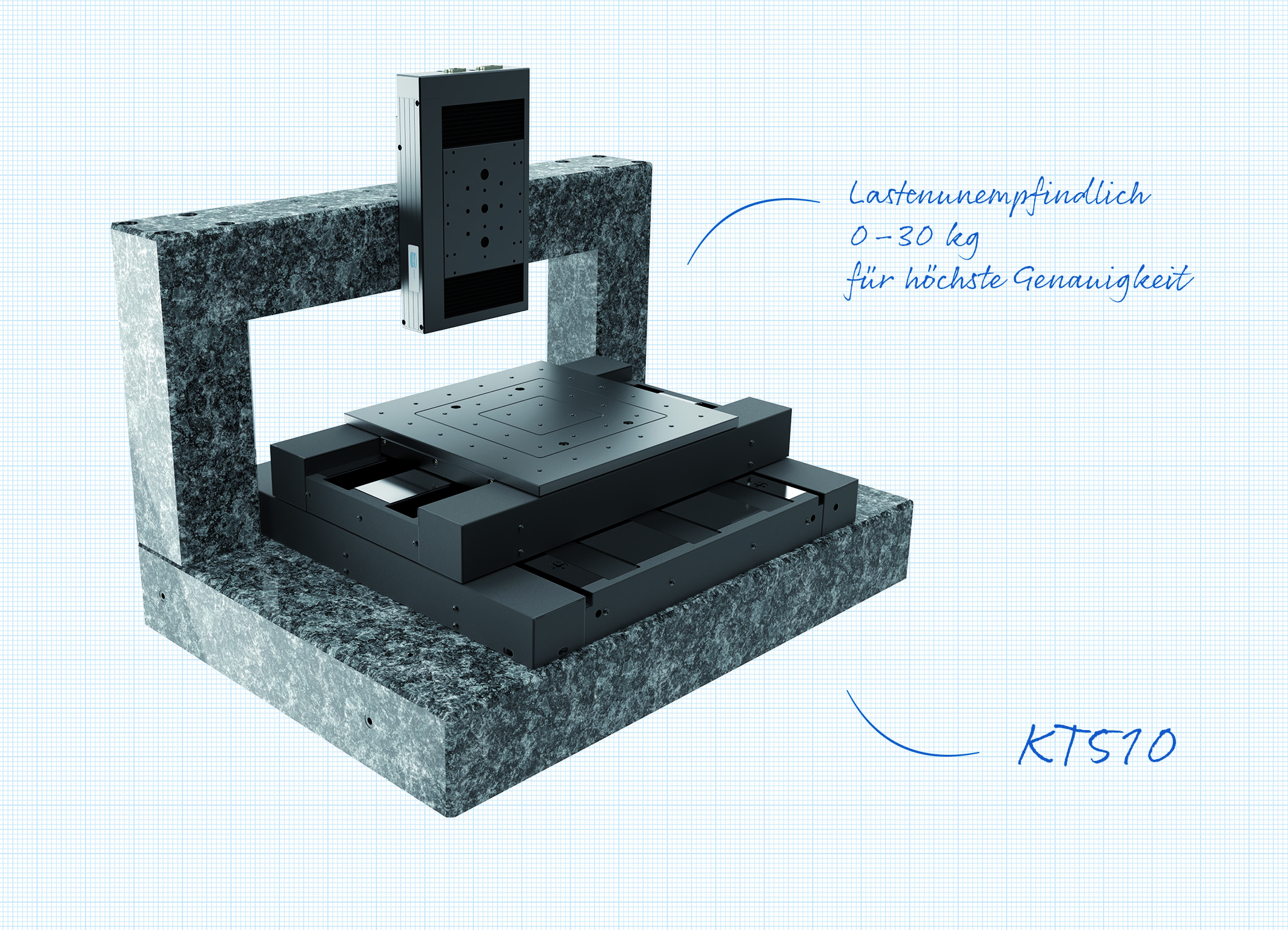 188799 Steinmeyer Mechatronik Messtisch KT510 cmyk