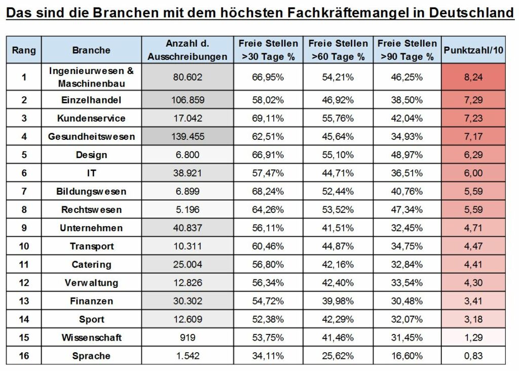 Unbenannt 1
