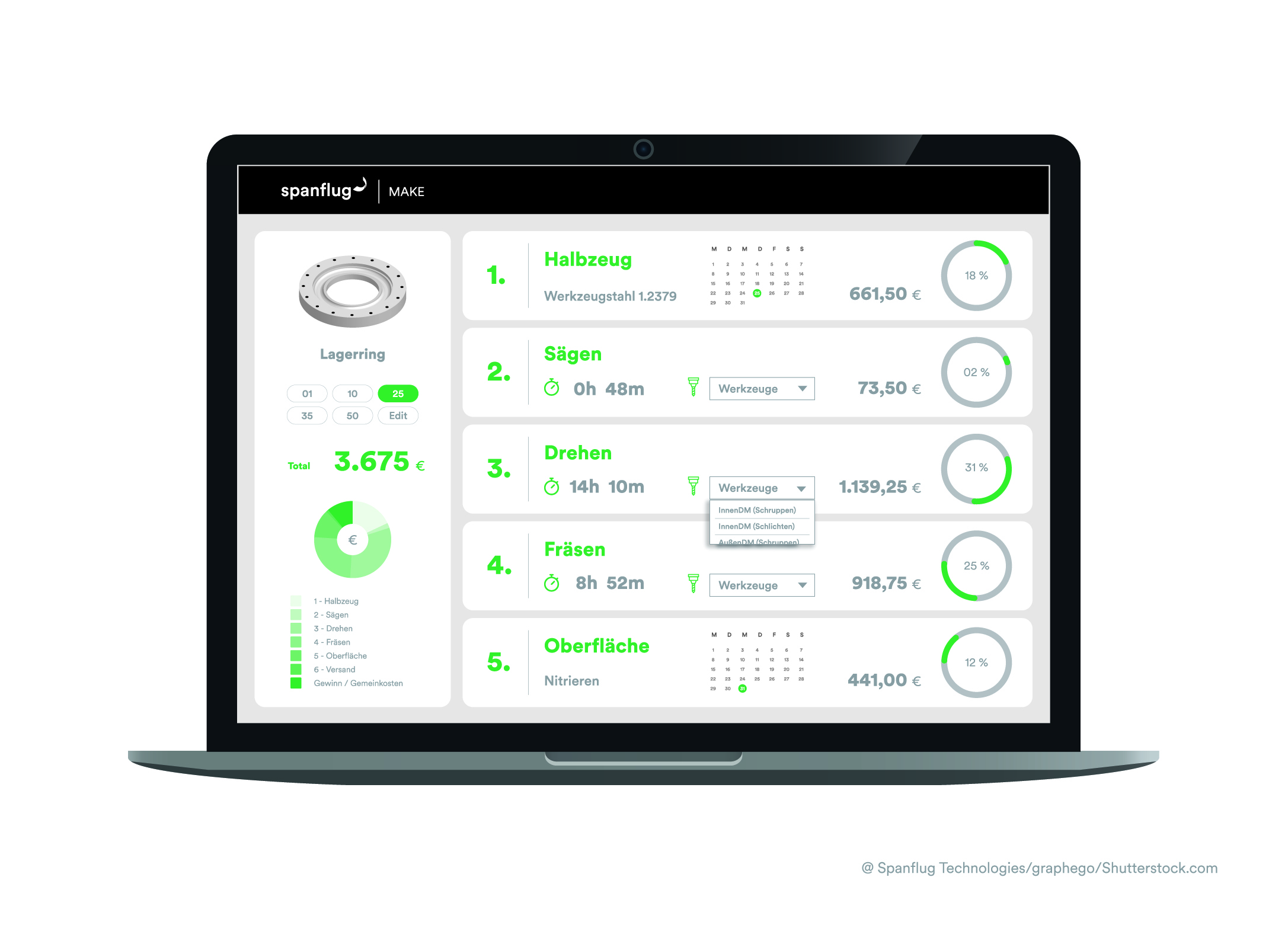 Mit der neuen Version von Spanflug Make können Zerspanungsbetriebe viele Prozesse von der Angebotserstellung bis zur Arbeitsvorbereitung effizienter gestalten, sich wettbewerbsfähiger aufstellen und sich voll auf ihre Kernkompetenzen in der Fertigung konzentrieren.