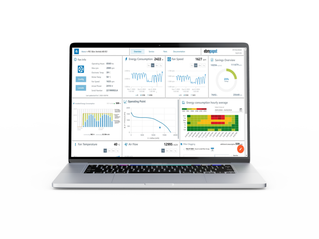 Image 1 ebm papst DigitalServices Dashboard 1