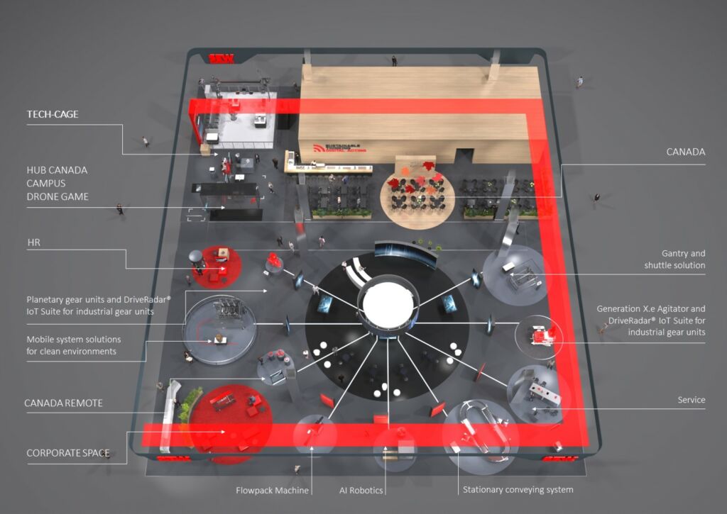 SEW EURODRIVE HANNOVER MESSE 2025 1