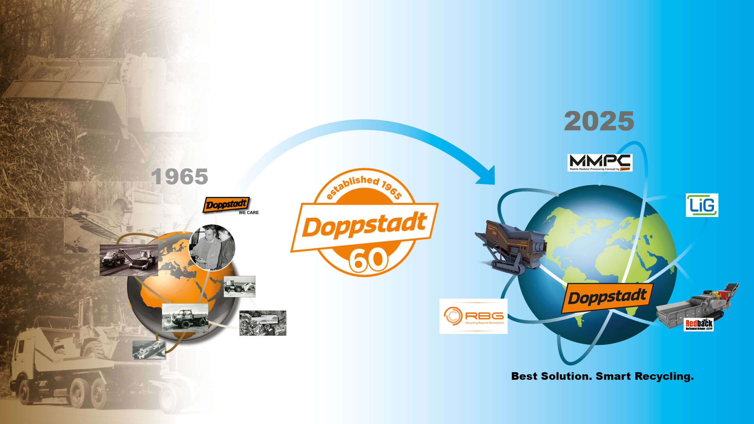 60 Jahre Doppstadt