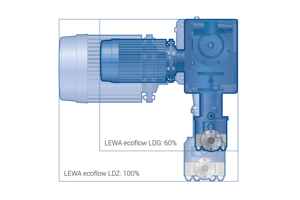 Illustration LDG vs LDZ 150x100mm.indd