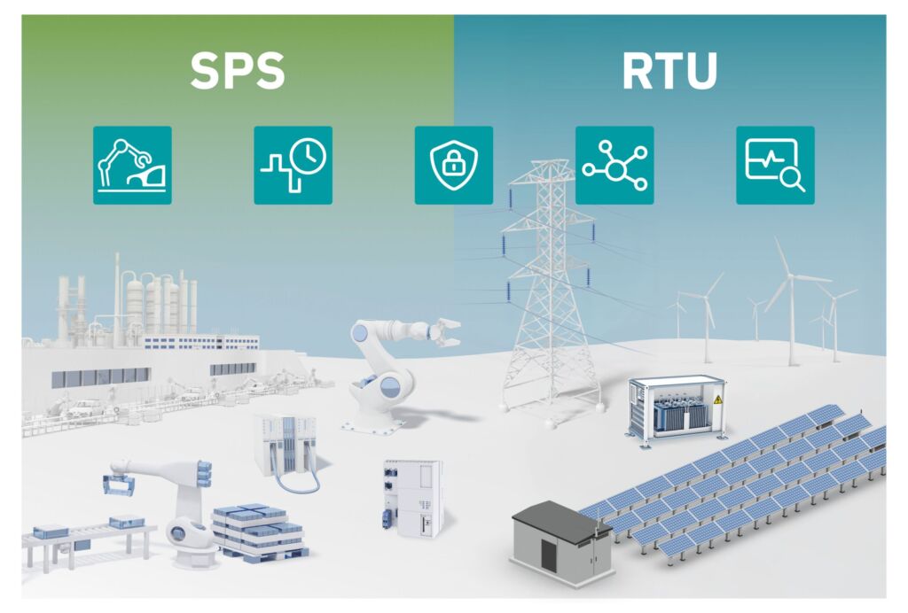 Das offene Ecosystem PLCnext Technology vereint das Echtzeitverhalten klassischer SPS mit den Kommunikationsmöglichkeiten moderner RTUs und schafft so eine gemeinsame Plattform für Steuerungs- und Fernwirkaufgaben.