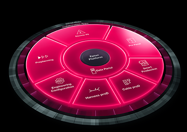 EPLAN CMYK A3 300dpi ISO coated V2